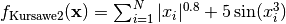 f_{\text{Kursawe}2}(\mathbf{x}) = \sum_{i=1}^{N} |x_i|^{0.8} + 5 \sin(x_i^3)